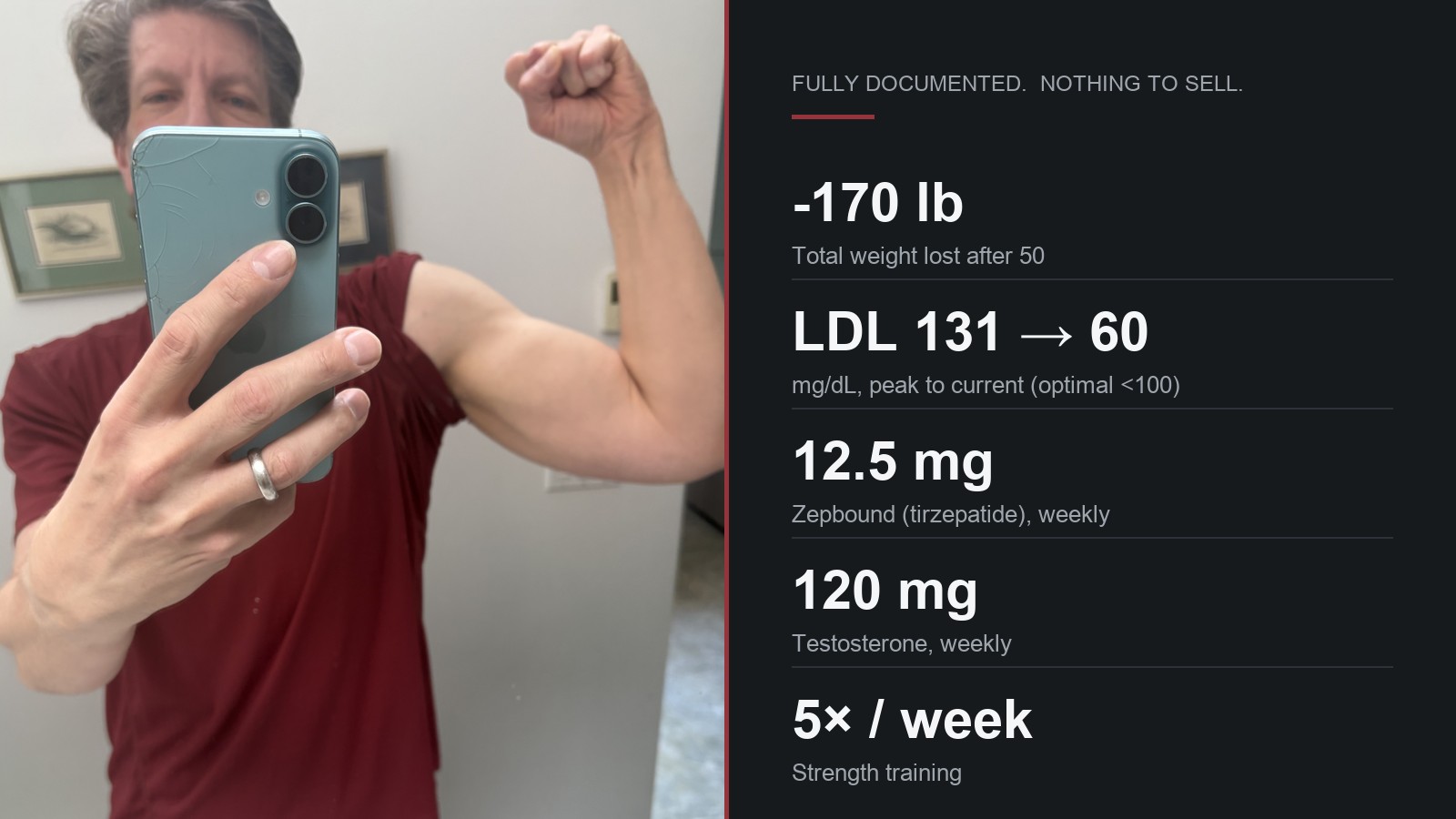 Legal Doping: How TRT and GLP-1s Let Normal Men Get Fit and Strong After 50